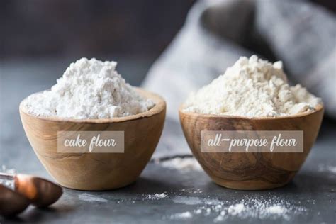 powder cake meaning.